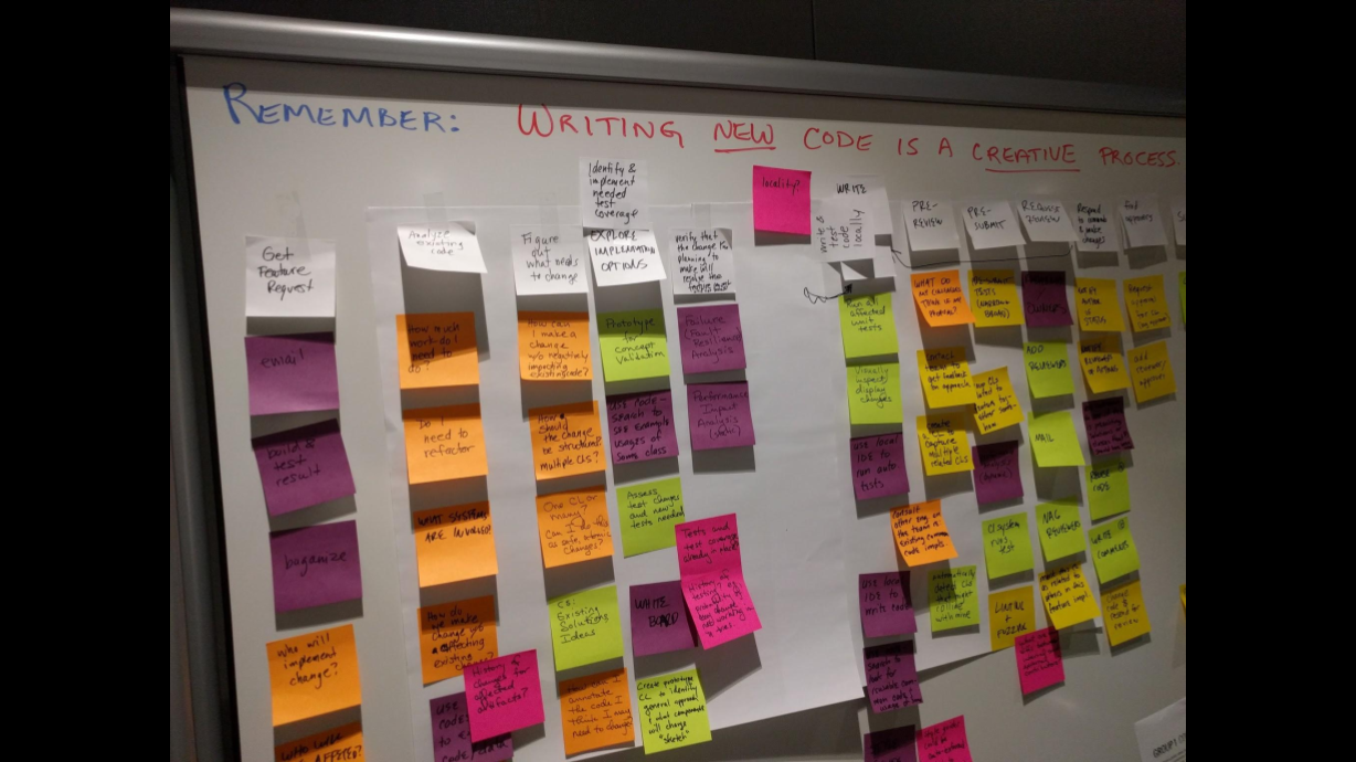 Developer UX Team Sprints & Platform Roadmap